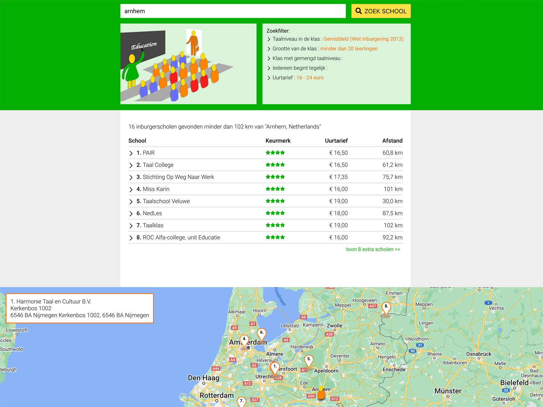 Inburgeren? zoek een gecertificeerde school in de buurt