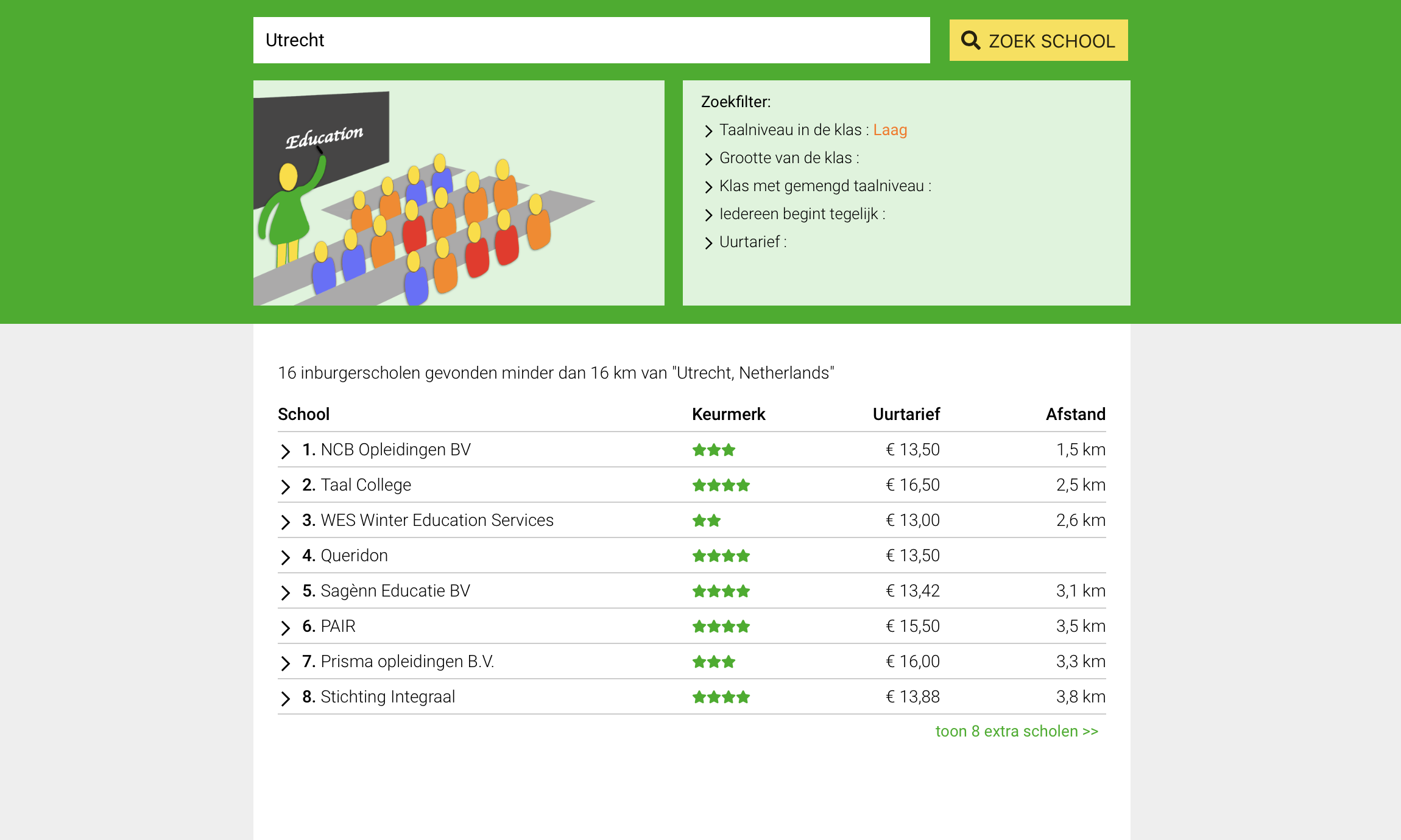 Inburgeren? zoek een gecertificeerde school in de buurt